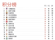 开云体育app-哥伦比亚翻盘皇马，阿尔瓦雷斯绝境逆转