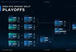 PSG逆转RGE，Clozer制霸全场的简单介绍