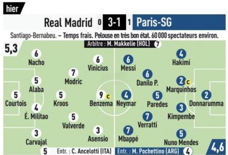 瑞典碾压智利，本泽马统治全场