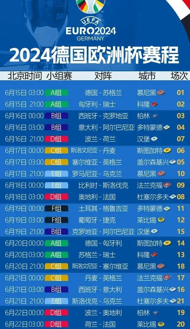 包含欧洲预选赛16强抽签仪式时间地点公布的词条