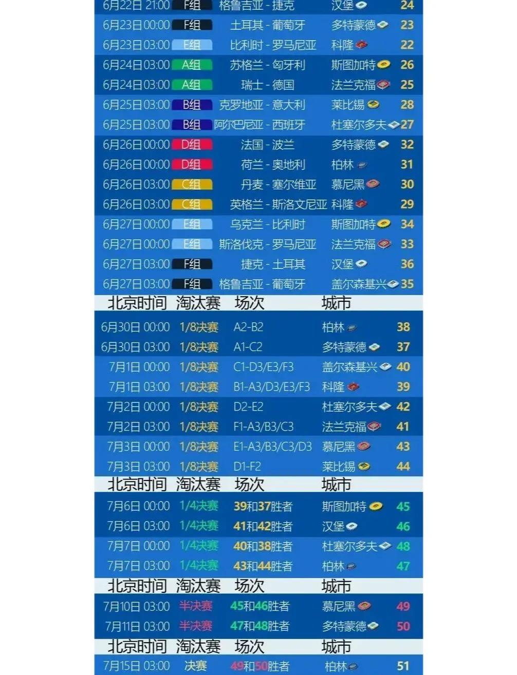 包含欧洲预选赛16强抽签仪式时间地点公布的词条
