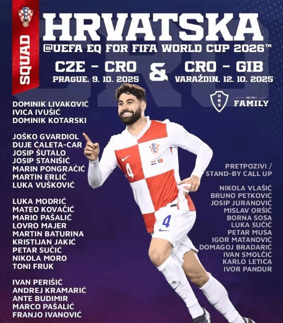 捷克对决克罗地亚，双方球员表现抢眼的简单介绍