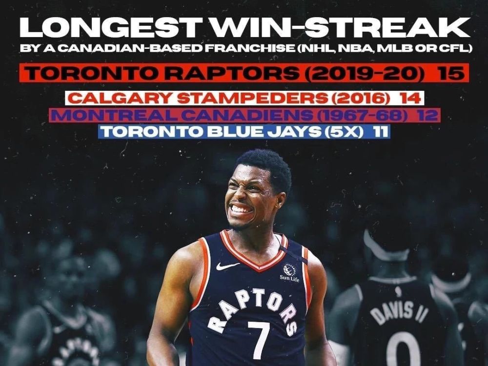 猛龙遭遇失利，连胜纪录告终的简单介绍