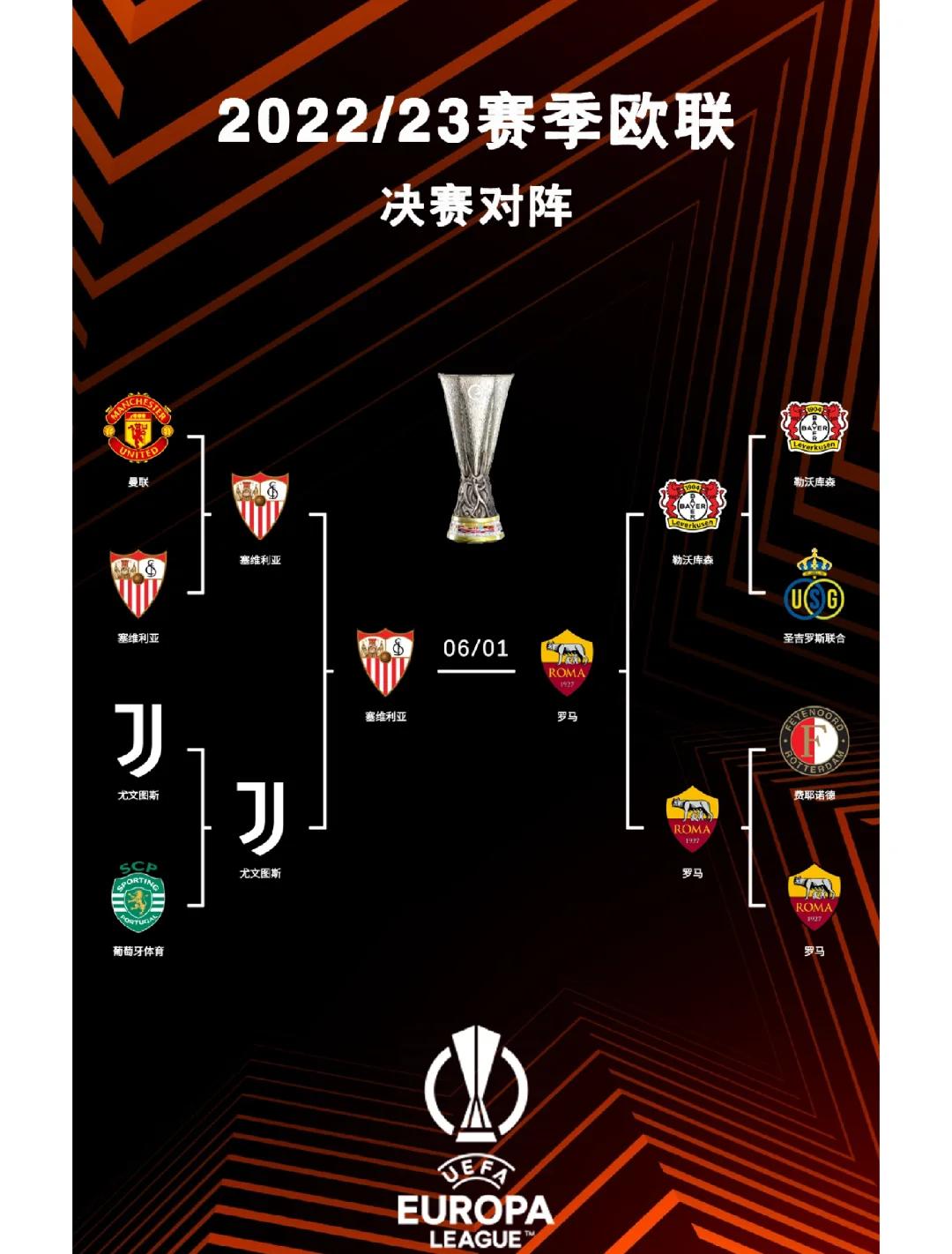 包含欧洲国家队实力对比，赛事精彩可期的词条