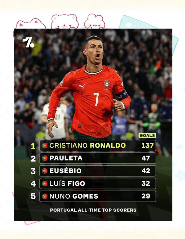 包含葡萄牙足球队在比分落后的情况下逆转的词条