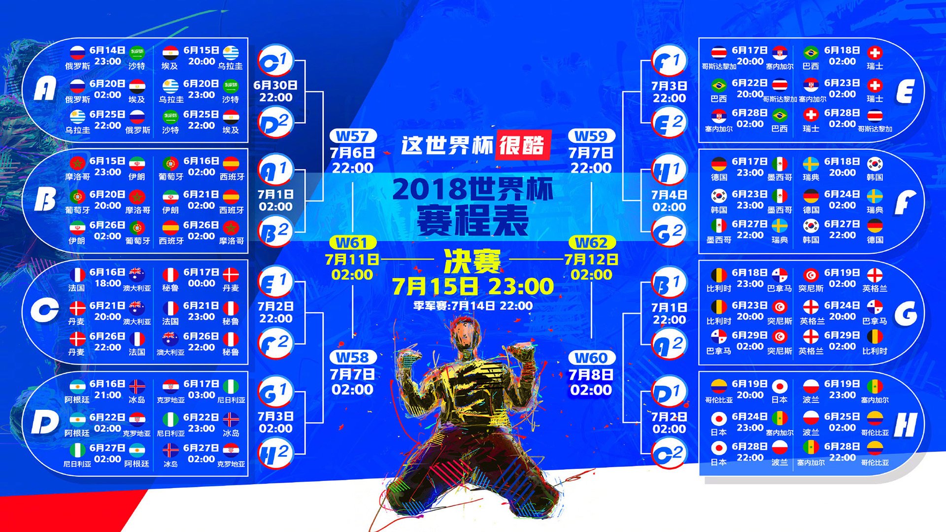 构思（由浅入深）